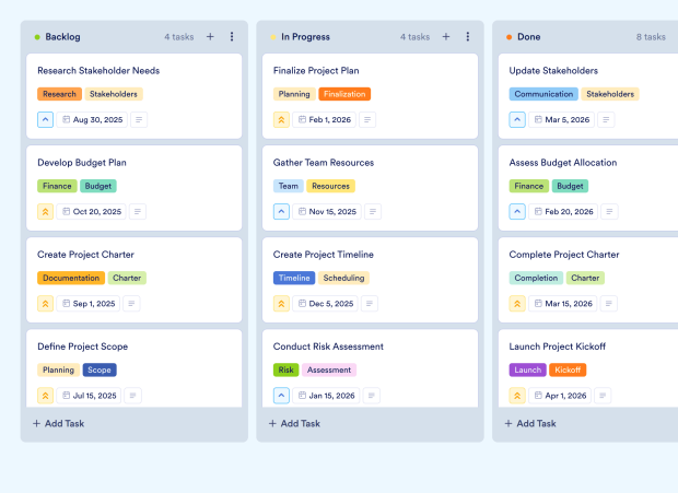 Project Cost Management Board Template Thumbnail