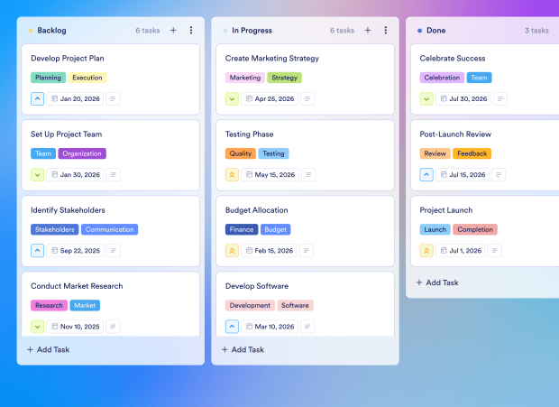 Project Cost Tracking Board Template Thumbnail