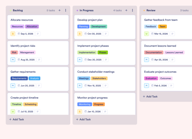 Project Resource Allocation Board Template Thumbnail