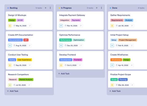 Project Resource Management Board Template Thumbnail