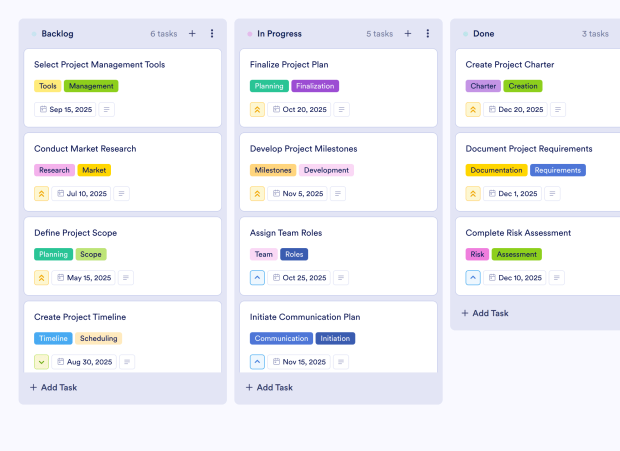 Project Roadmap Board Template Thumbnail
