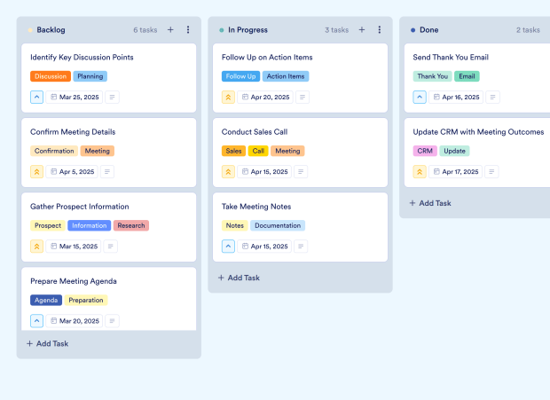 Sales Daily Planner Board Template Thumbnail
