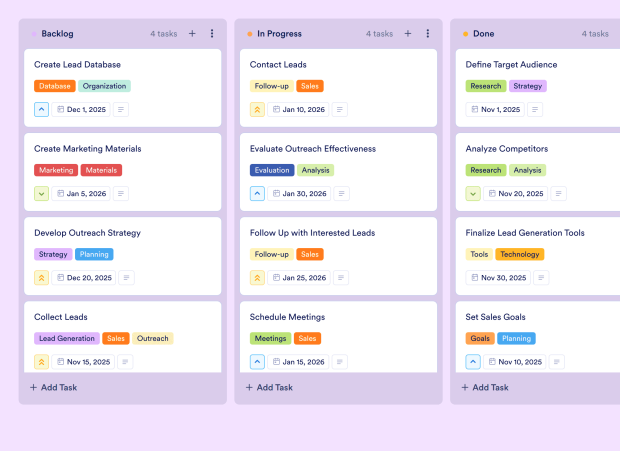 Sales Plan Board Template Thumbnail