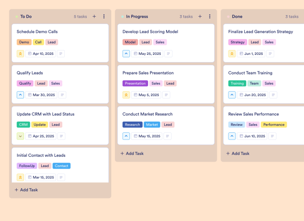 Sales Roadmap Board Template Thumbnail