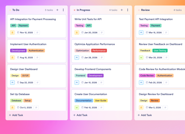 Sprint Backlog Board Template Thumbnail