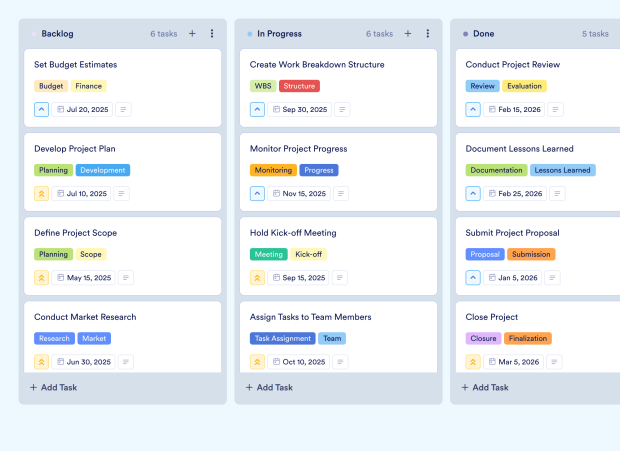 Technology Roadmap Board Template Thumbnail
