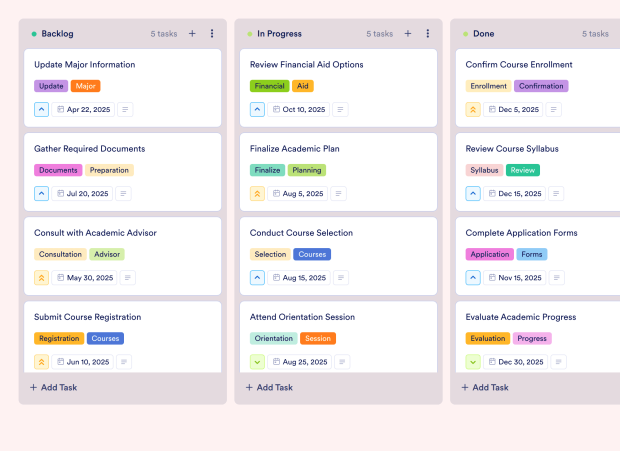 Time Management Template For Students Board Template Thumbnail