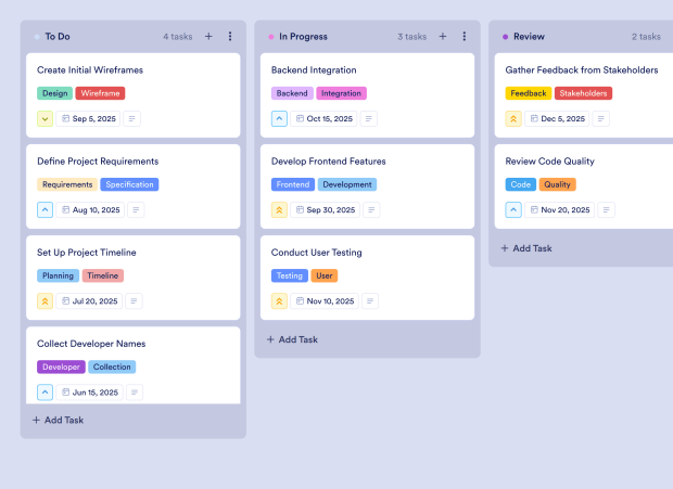 Web Production Process Board Template Thumbnail