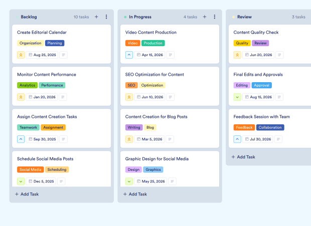 Website Content Plan Board Template Thumbnail