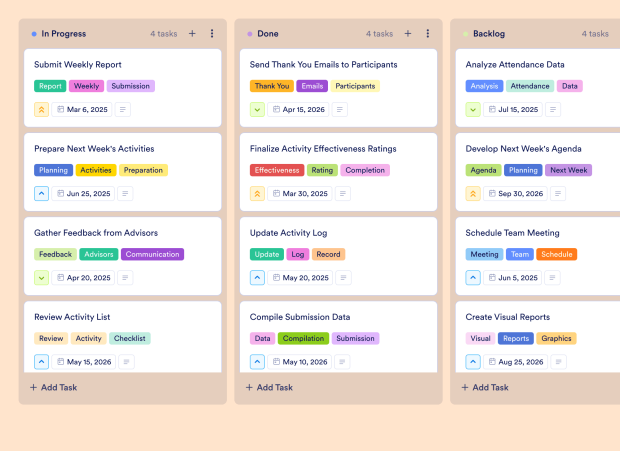 Week Planner Board Template Thumbnail