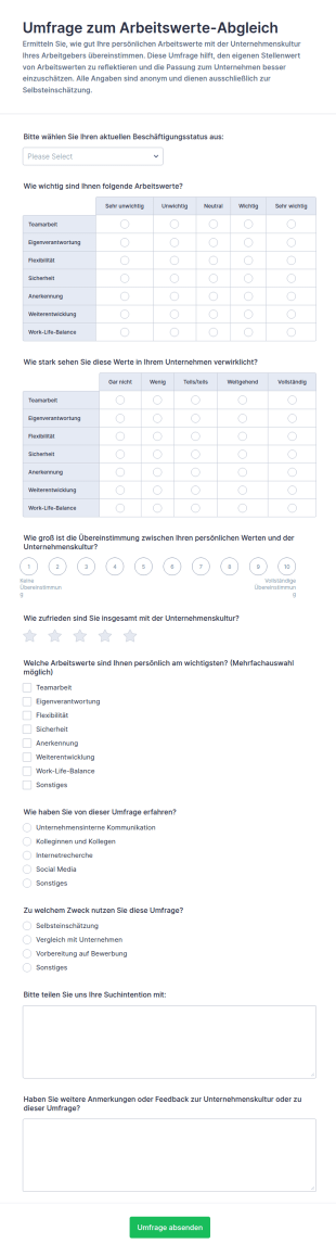 Arbeitsplatzwerte Ausrichtungsumfrage