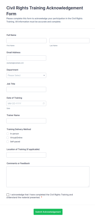 Civil Rights Training Acknowledgement Form Template
