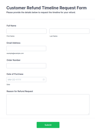 Customer Refund Timeline Request Form Template