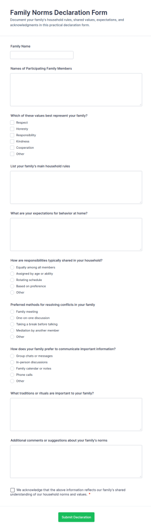 Family Norms Declaration Form Template