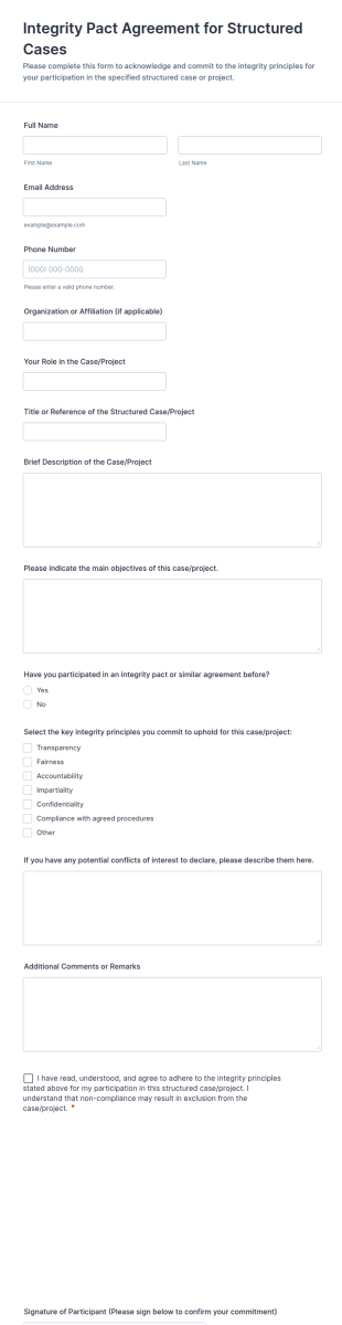 Integrity Pact Agreement For Structured Cases Form Template