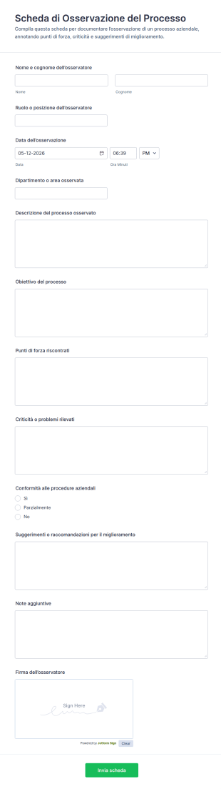 Modulo Di Osservazione Del Processo