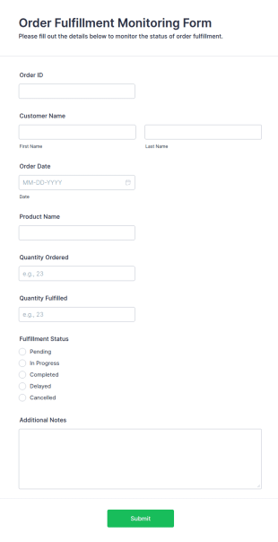 Order Fulfillment Monitoring Form Template