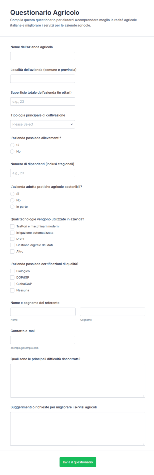 Sondaggio Sulla Fattoria