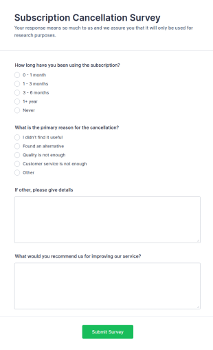 Subscription Cancellation Survey Form﻿ Form Template