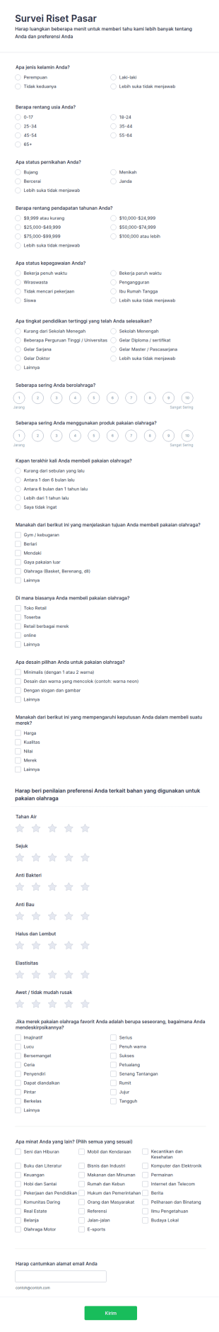 Survei Riset Pasar