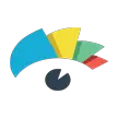  Visme Integration