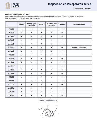 Bueno Plantilla PDF