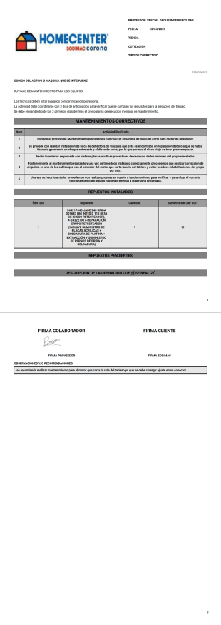Correctivos Hc Plantilla PDF