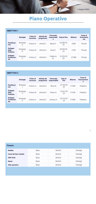Esempio di Piano Operativo Template PDF