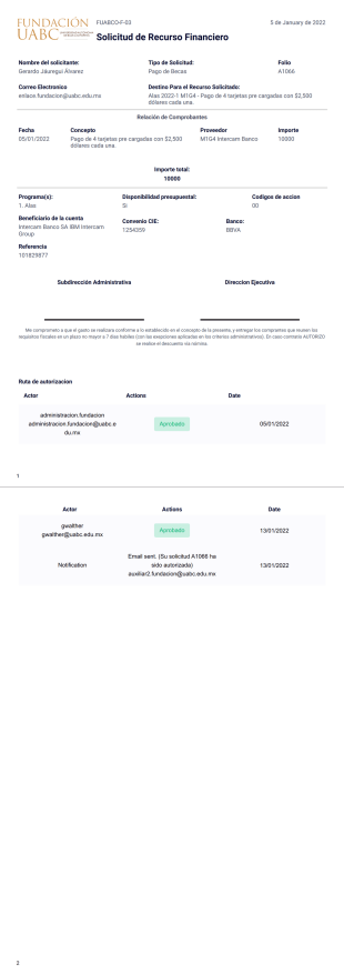 Fuabc Solicitud De Recurso Plantilla PDF