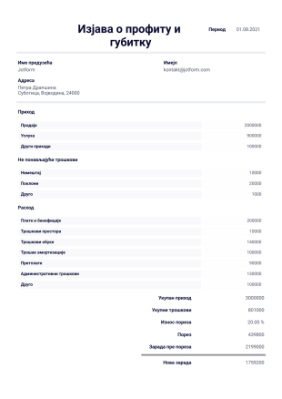 Изјава о профиту и губитку PDF шаблон