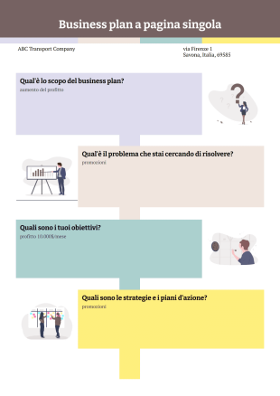 Modello di business plan a pagina singola - Modelli di PDF