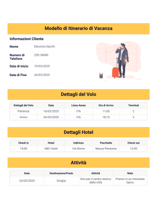 Modello di Itinerario di Vacanza - Modelli di PDF