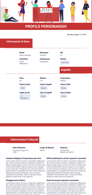 Modello di Profilo del Personaggio - Modelli di PDF