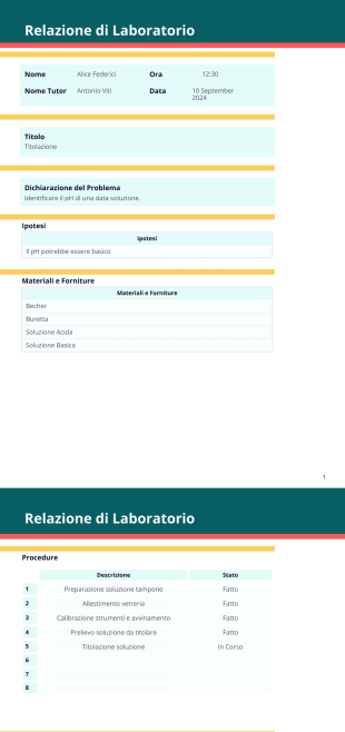 Modello di Relazione di Laboratorio - Modelli di PDF