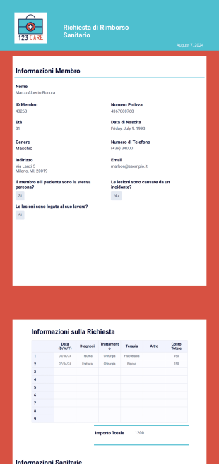 Modello di Richiesta di Rimborso delle Spese Sanitarie - Modelli di PDF