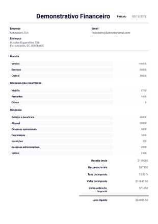 Modelo de Demonstrativo Financeiro - Modelos para PDFs