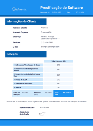 Modelo de Precificação de Software - Modelos para PDFs