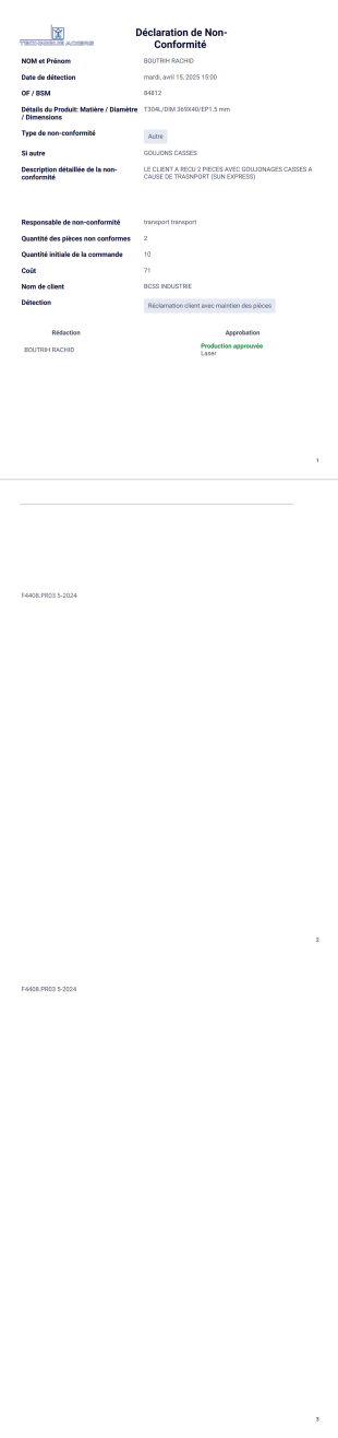 NCC PDF Template