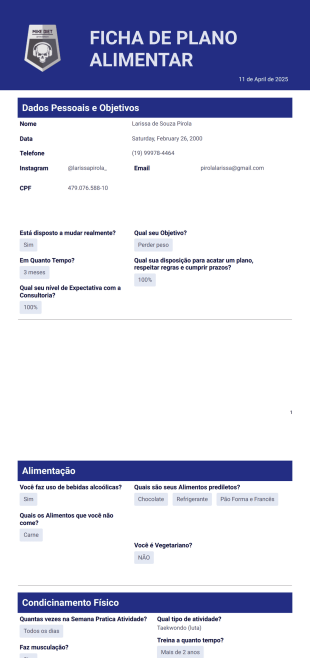 Plano alimentar de Dieta Modelo de PDF