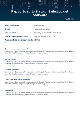 Rapporto sullo Stato di Sviluppo del Software Template PDF