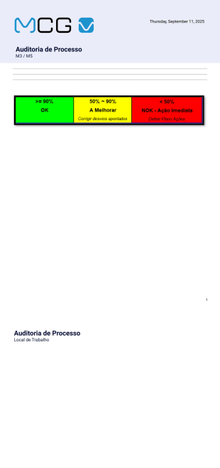 Relatório Auditoria Processo M3 M5 (pdf) Modelo de PDF