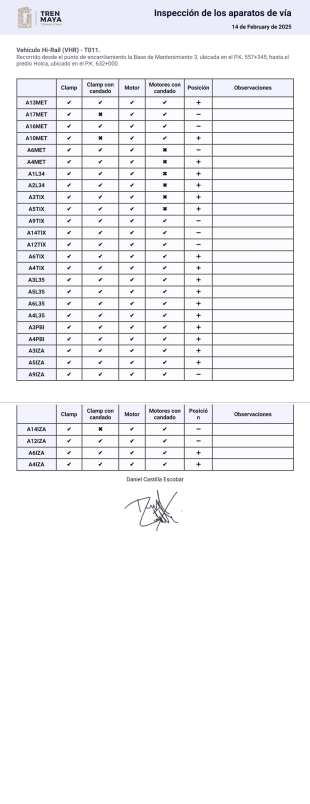 T011 Plantilla PDF
