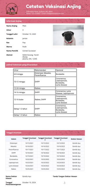 Templat Catatan Vaksinasi Anjing Template PDF