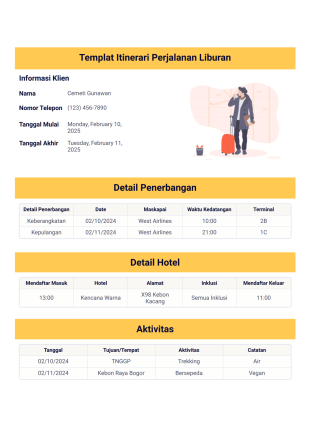 Templat Itinerari Perjalanan Liburan Template PDF