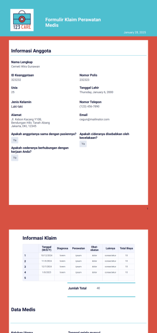 Templat Klaim Medis Template PDF