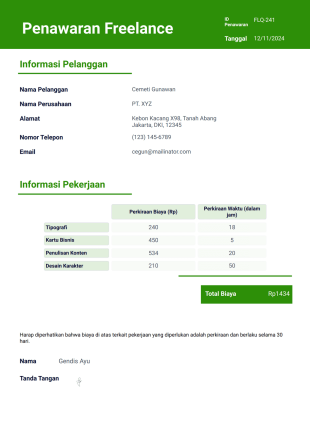 Templat Penawaran Freelance Template PDF