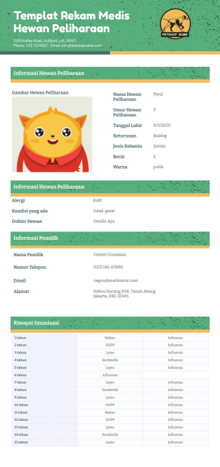 Templat Rekam Medis Hewan Peliharaan Template PDF