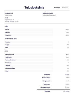 Tuloslaskelma PDF Pohja