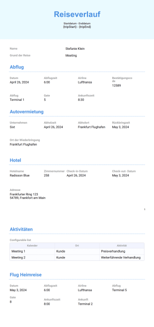 Vorlage für einen Geschäftsreiseverlauf - PDF-Vorlagen
