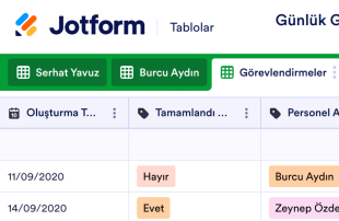 Günlük Görevlendirme Kontrol Tablo Şablonu